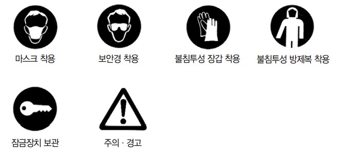 행위 강제의 표시 그림문자